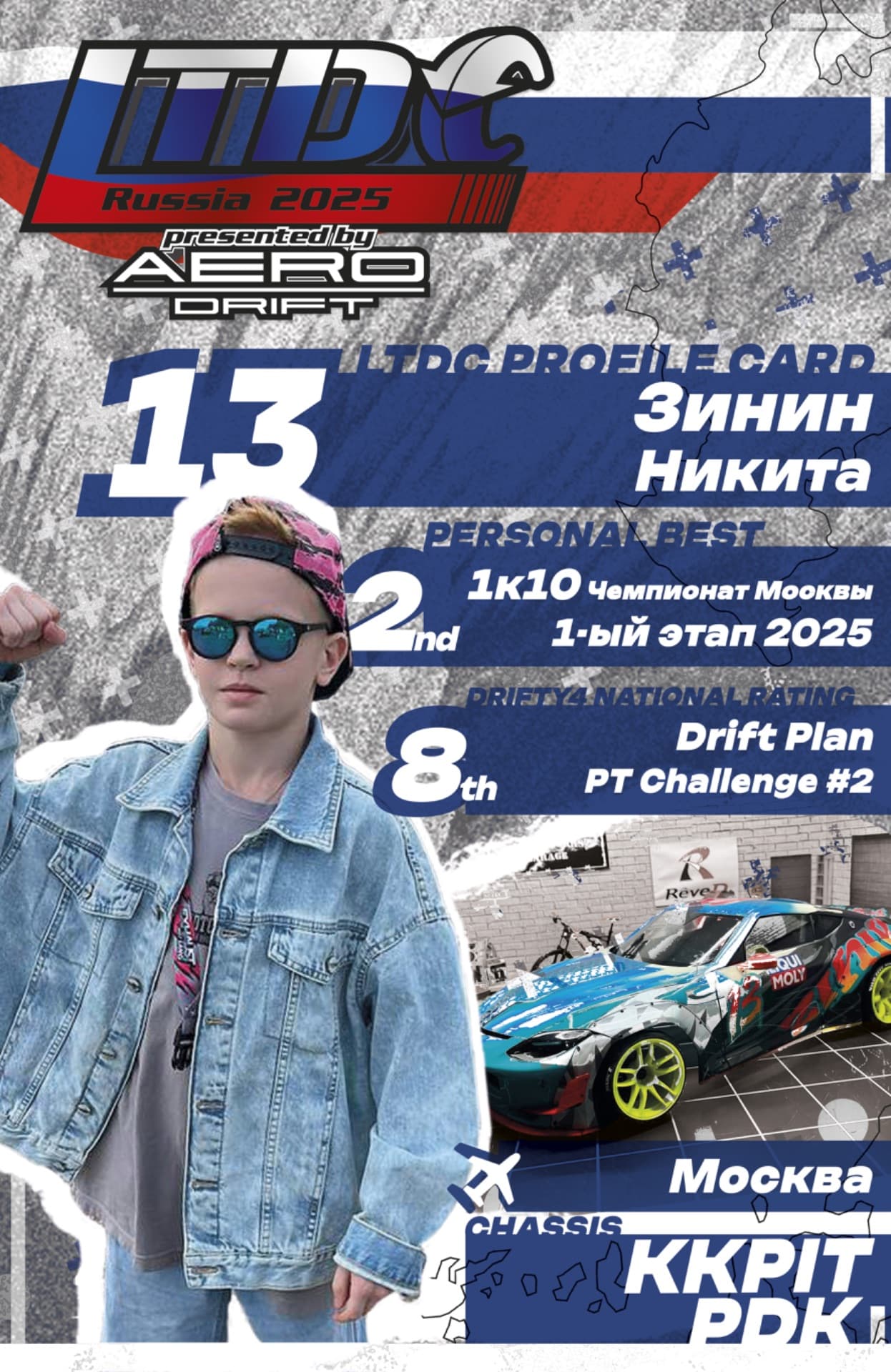 Зинин Никита